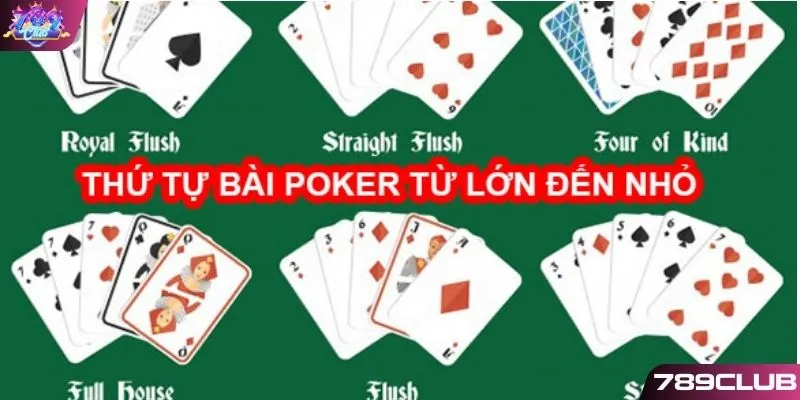 Vị trí trong bài Poker